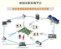 云南城市聯(lián)網(wǎng)報(bào)警系統(tǒng)價(jià)格及廠家信息——世界工廠網(wǎng)產(chǎn)品信息庫(kù)